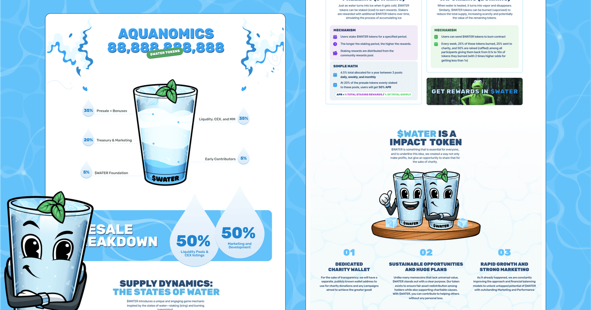Watercoin