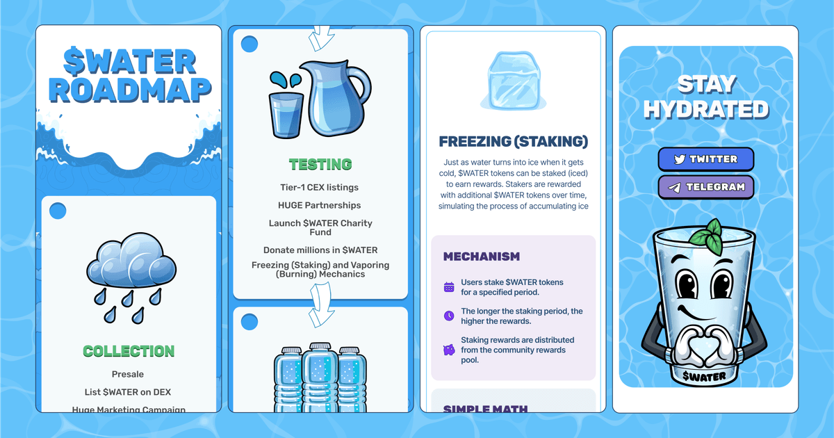 Watercoin