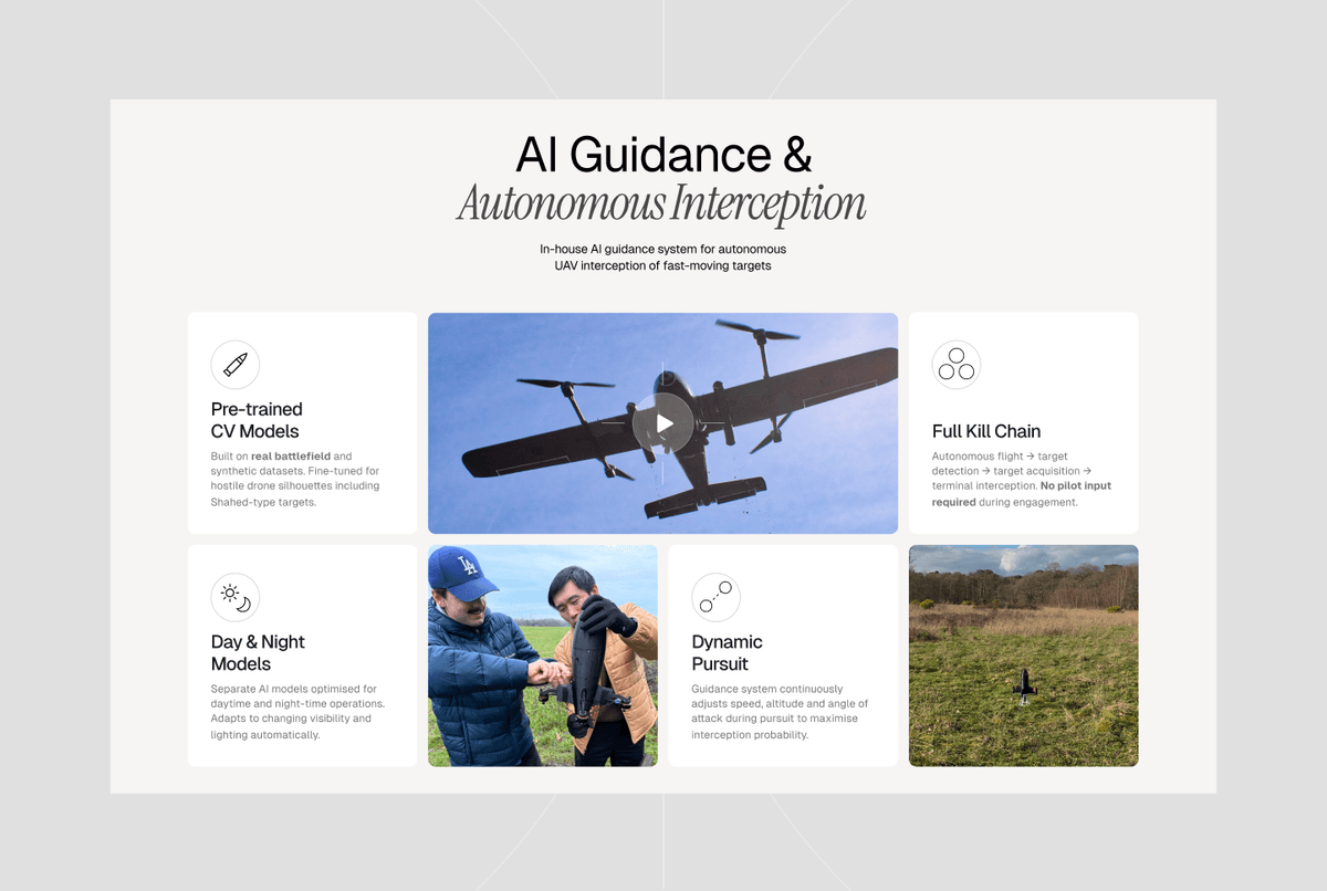 Soloma Avionics — 3